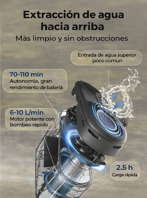 Ducha Portable Flextail-Max IPX7