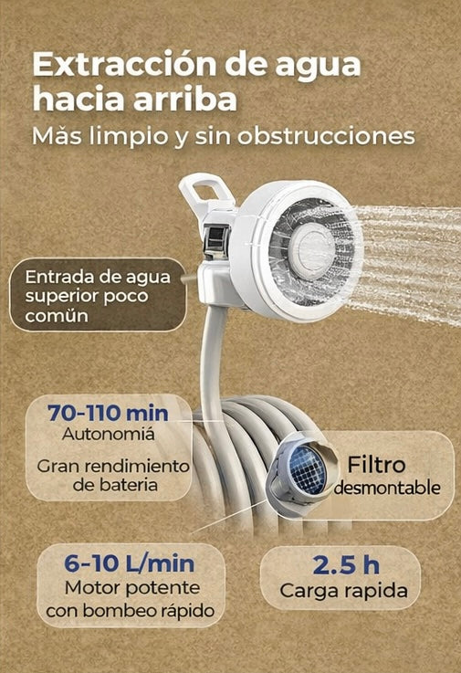 Ducha Portable Flextail-Max IPX7