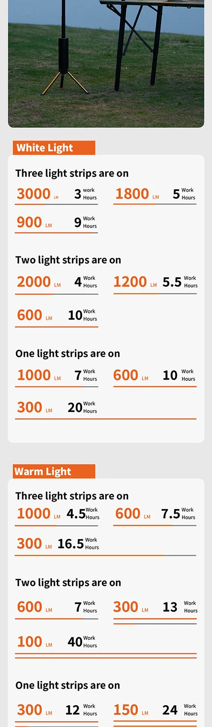 Linterna Tower Pro Expandible