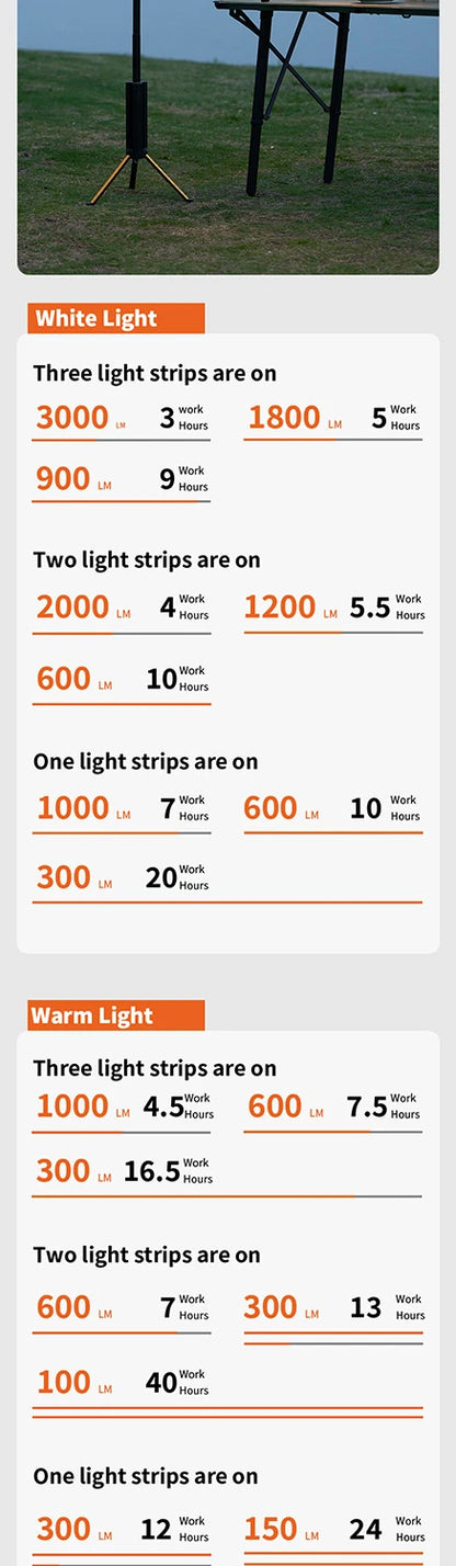 Linterna Tower Pro Expandible